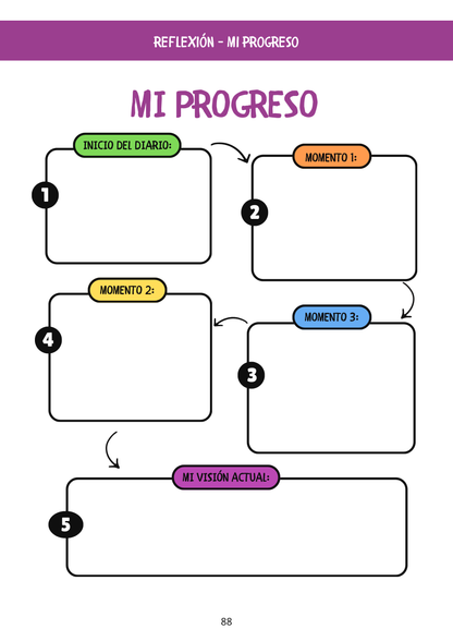 Ebook - Diario de autoconocimiento