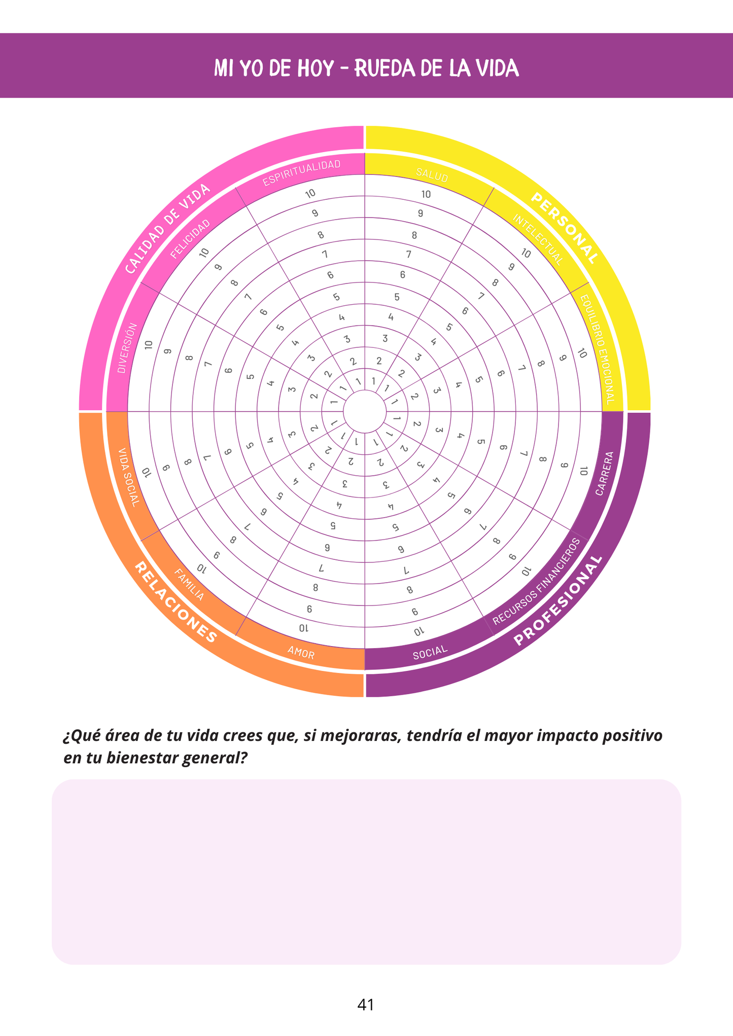 Ebook - Diario de autoconocimiento